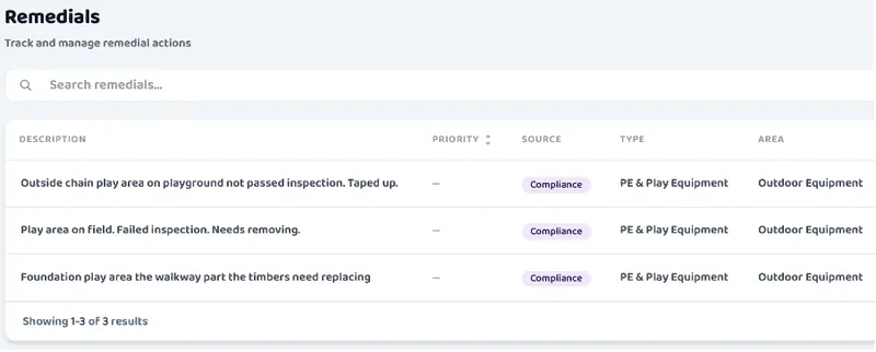 Automated task management